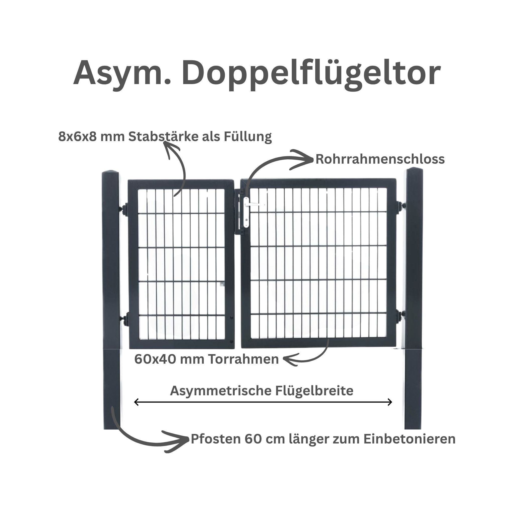 Asymmetrisches zweiflügeliges Gartentor – flexibel mit Rohrrahmenschloss