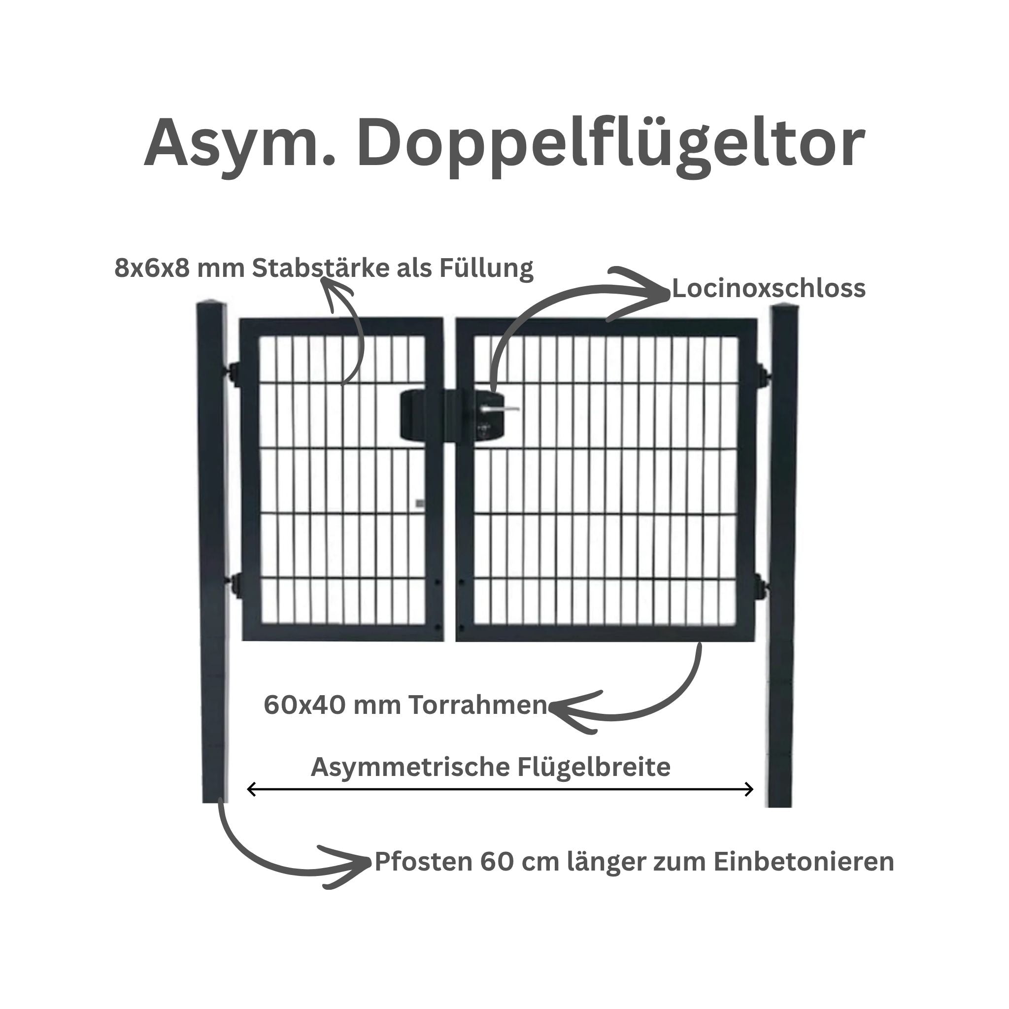 Asymmetrisches zweiflügeliges Gartentor – stabil & sicher für Einfahrten
