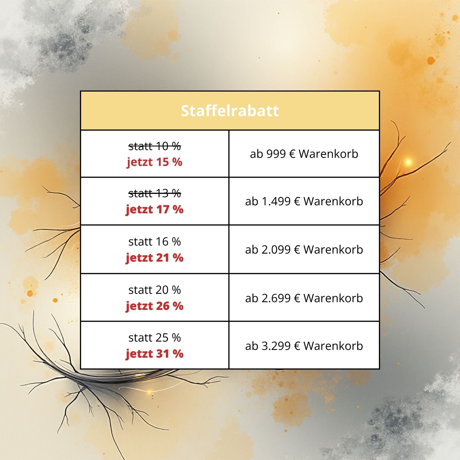 Staffelrabatt-zaunes-auflistung