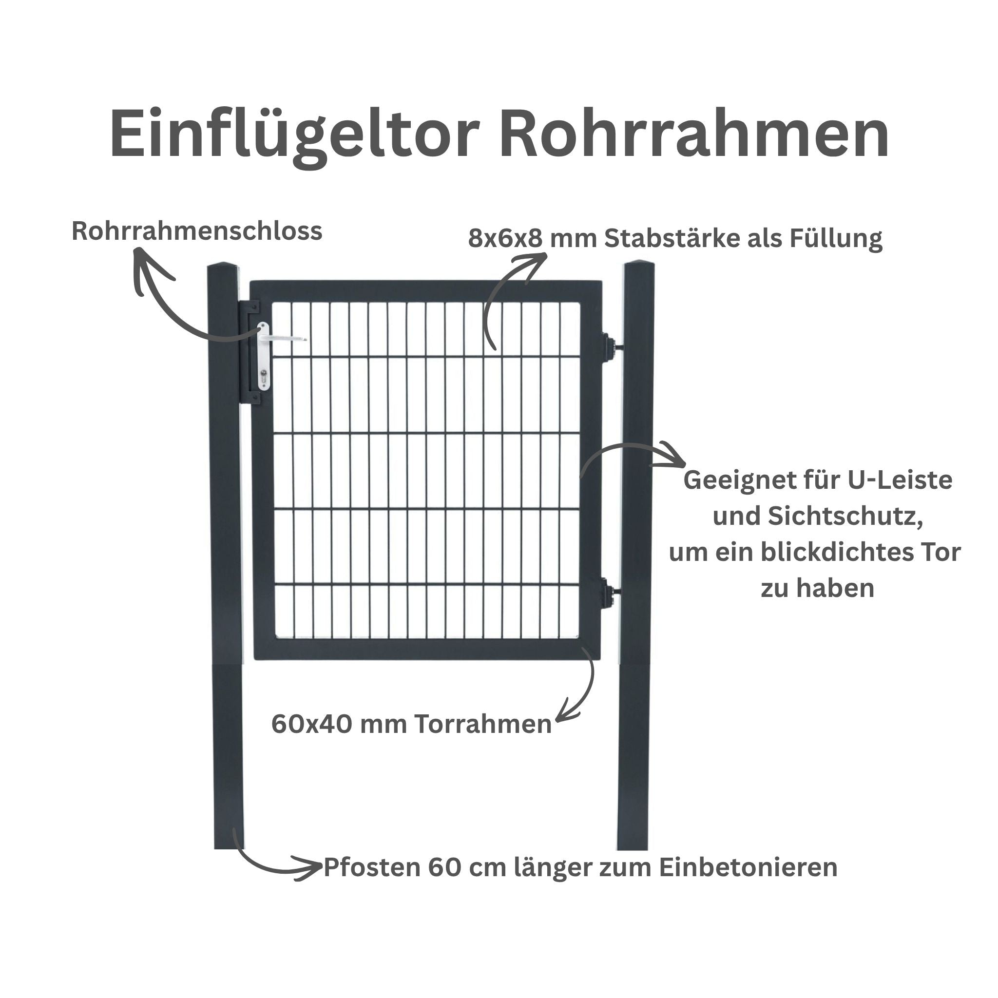 Einflügeliges Gartentor – stabil & flexibel für Doppelstabmattenzäune