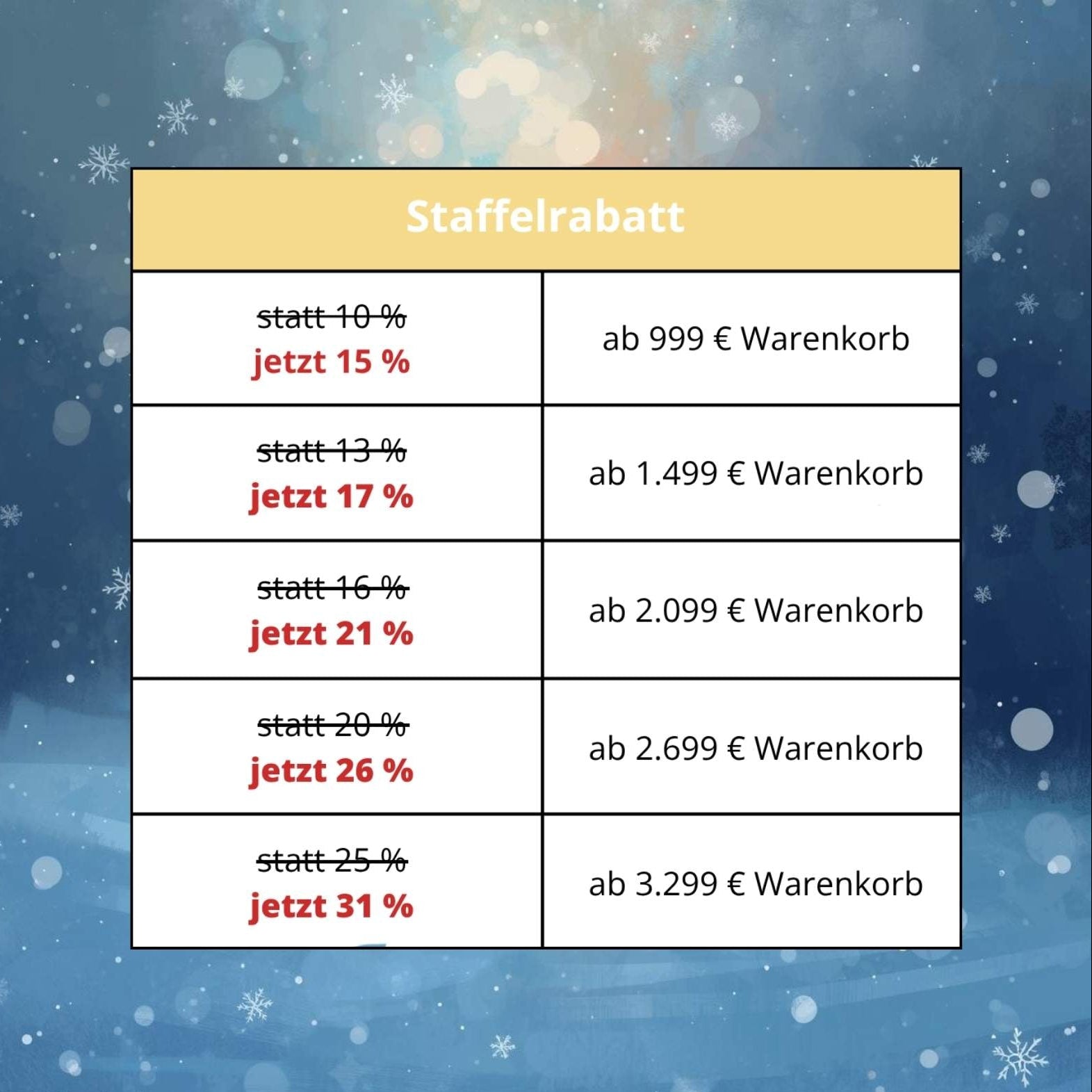 Staffelrabatt Tabelle für Wintereinbruch