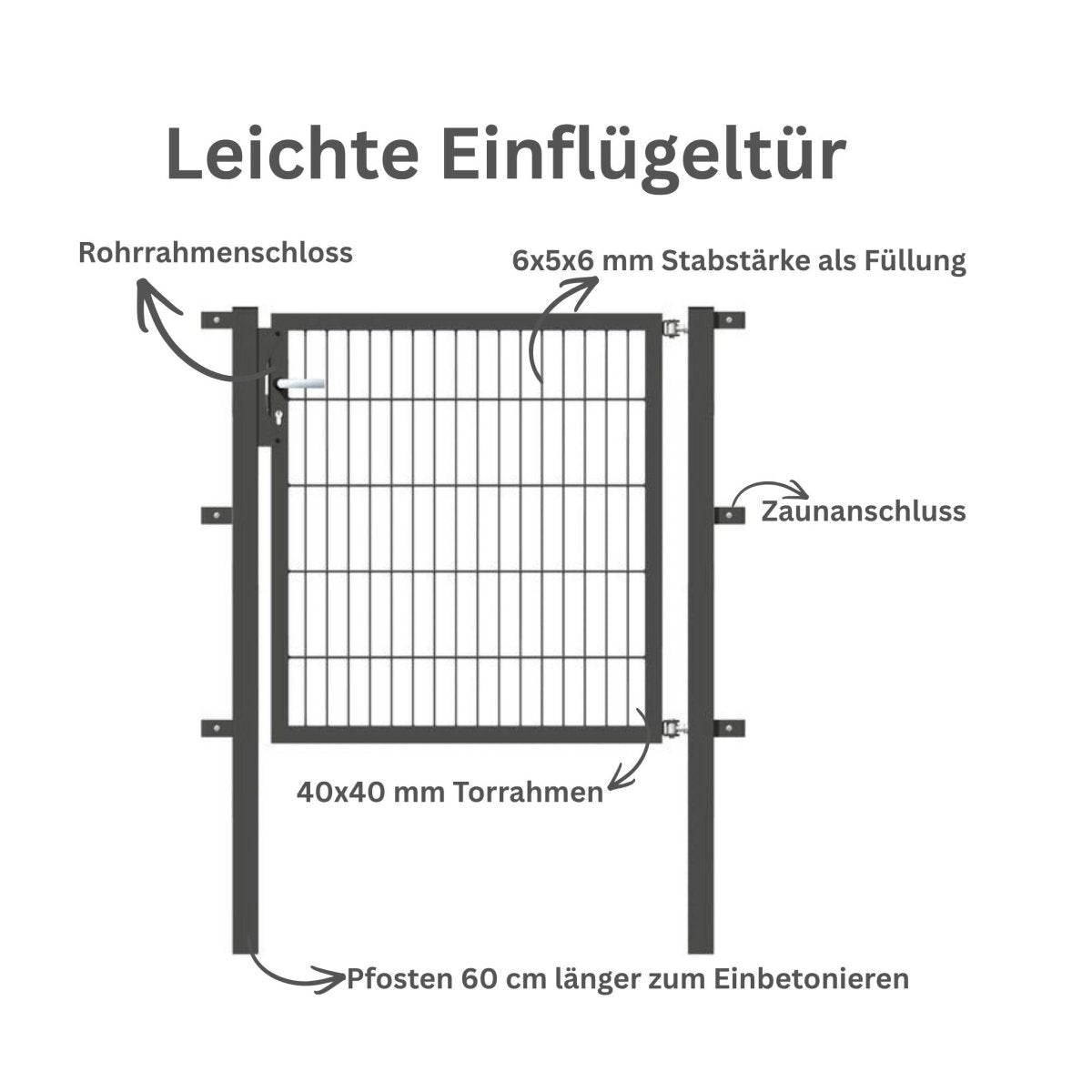 Einflügelige Tor - leichte Ausführung Rohrrahmenschloss - Zaunes | Gartenzaun & Gartentor